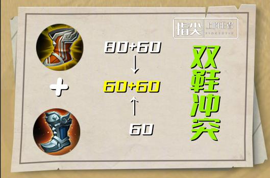 王者荣耀500点券助手下载-王者刷点券助手版【每日秒刷500点券】