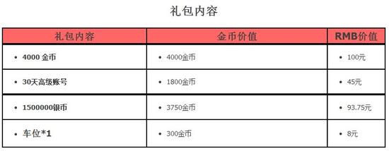 王者真有刷点卷下载-王者荣耀刷点卷真实有效安全版下载【2025最新防封】