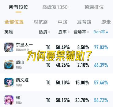 王者荣耀3480点券下载-王者刷点券稳定版下载｜一键解锁全皮肤秘籍