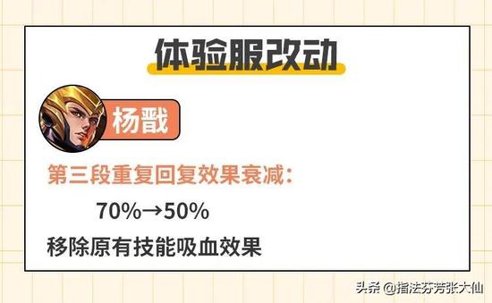 王者刷点卷补助器下载-王者免费刷点卷版下载