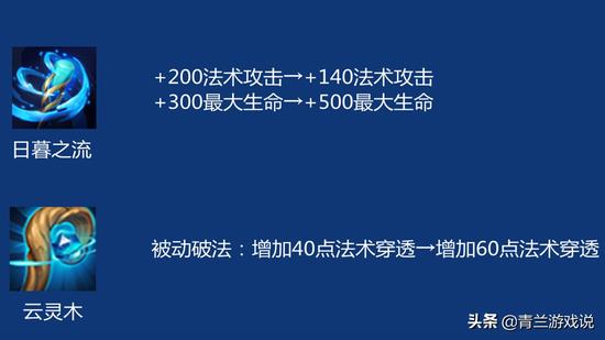 王者荣耀PC刷点券下载-王者荣耀无限点券电脑版下载（2025安全零封禁）