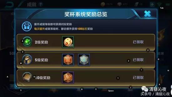 王者荣耀刷点券刷皮肤下载-王者荣耀永久防封版下载【2025安全指南】