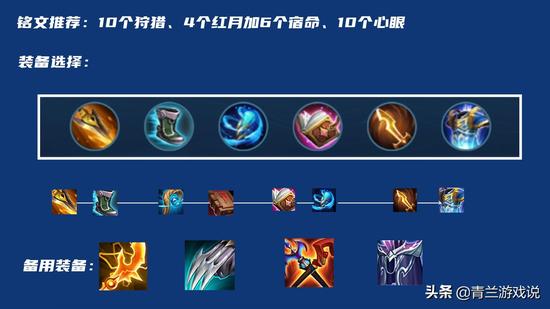 王者荣耀刷点券不封号软件下载-王者荣耀无限点券版下载（2025安全零封禁）