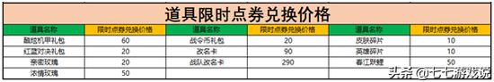 王者免费无限刷点卷器2025下载-王者免费无限刷点卷器2025版下载