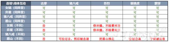 王者荣耀刷点券赠送别人工具下载-王者荣耀点券赠送版下载_2025安全不封号/定向赠送/全自动秒到账