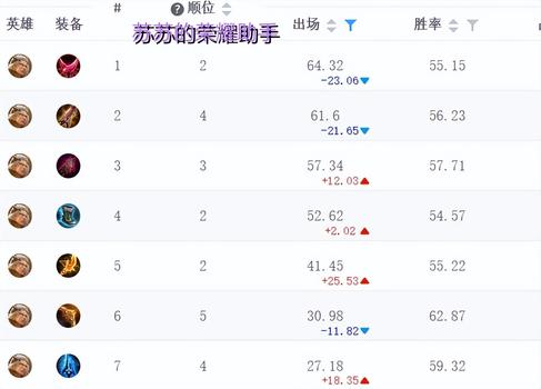 wznew王者荣耀刷点卷助手下载-王者便捷刷点卷版下载