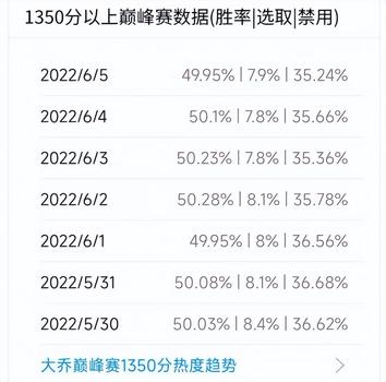 王者刷点券防盗版下载-王者荣耀点券助手安全防护版下载【2025账号保护】