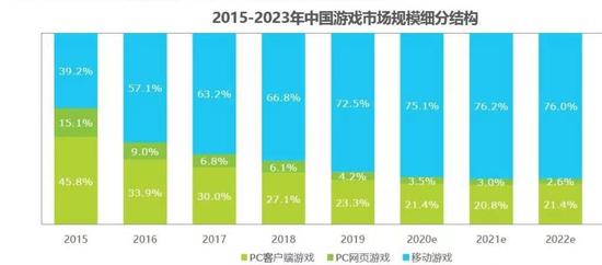 王者荣耀刷点券真免费下载-王者点券零风险版【官方直通渠道】