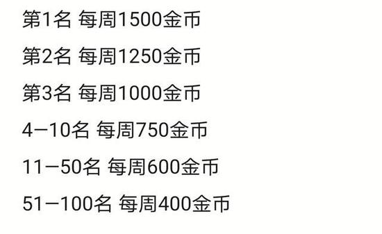 王者点卷刷取脚本下载-2025王者荣耀热门版刷点脚本下载
