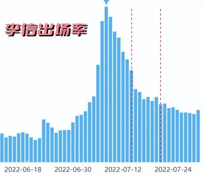 王者国际挂下载-王者荣耀刷点券外国挂版下载｜多语言跨境零封号神器